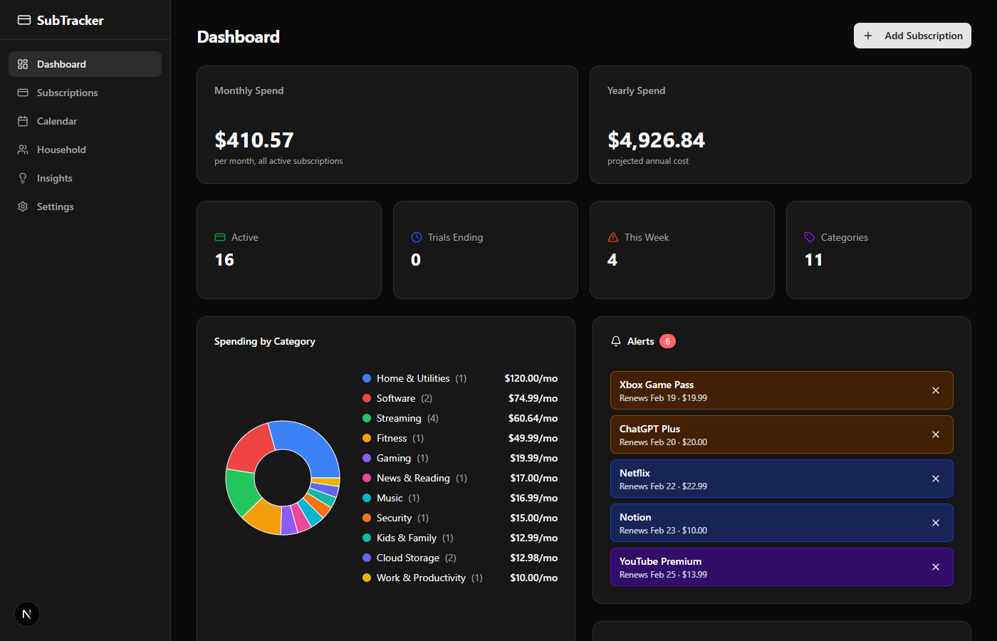 Subscription Tracker