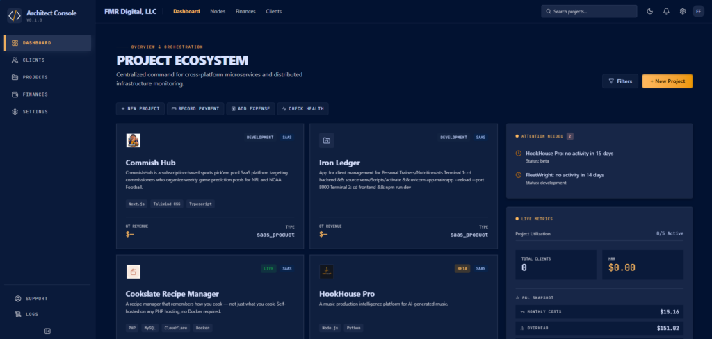 Architect Console is an internal project management and business intelligence dashboard built for FMR Digital.