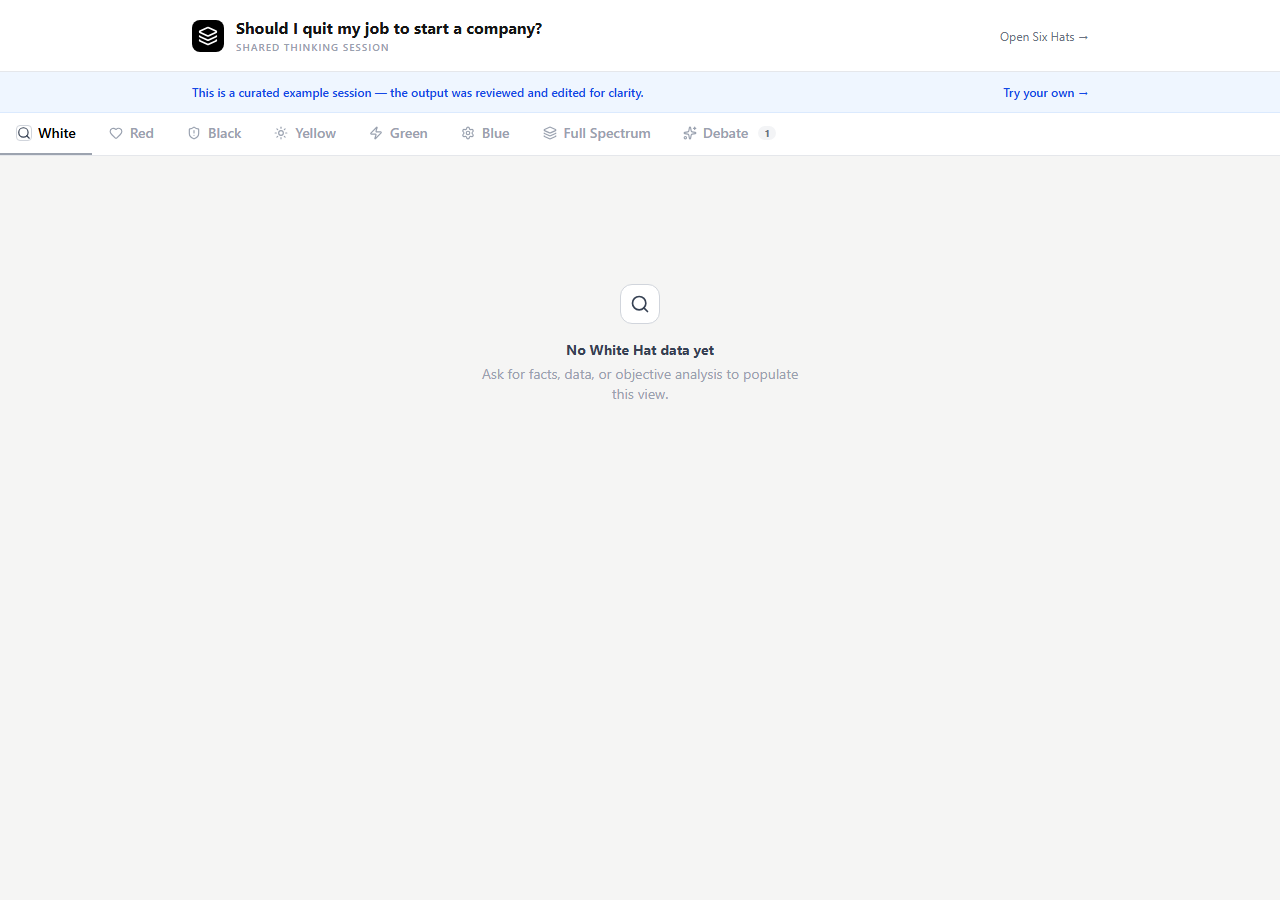 Six Hats thinking session interface showing empty White Hat view for the question "Should I quit my job to start a company?